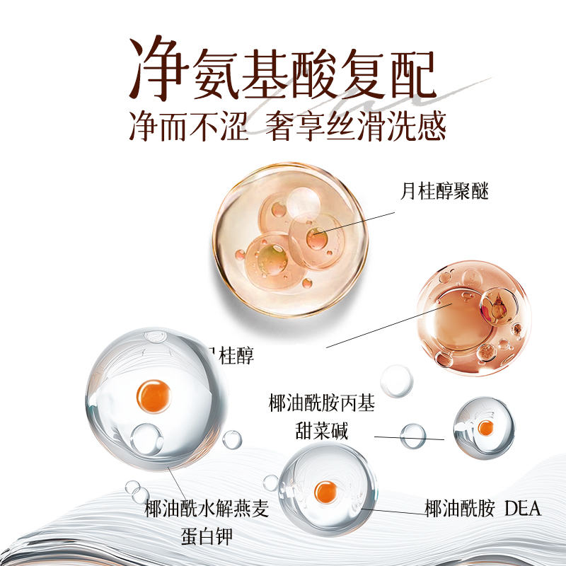 卡芙润(KAFURUN) 500g/瓶 香氛净润沐浴露 (计价单位:瓶) 棕色高清大图