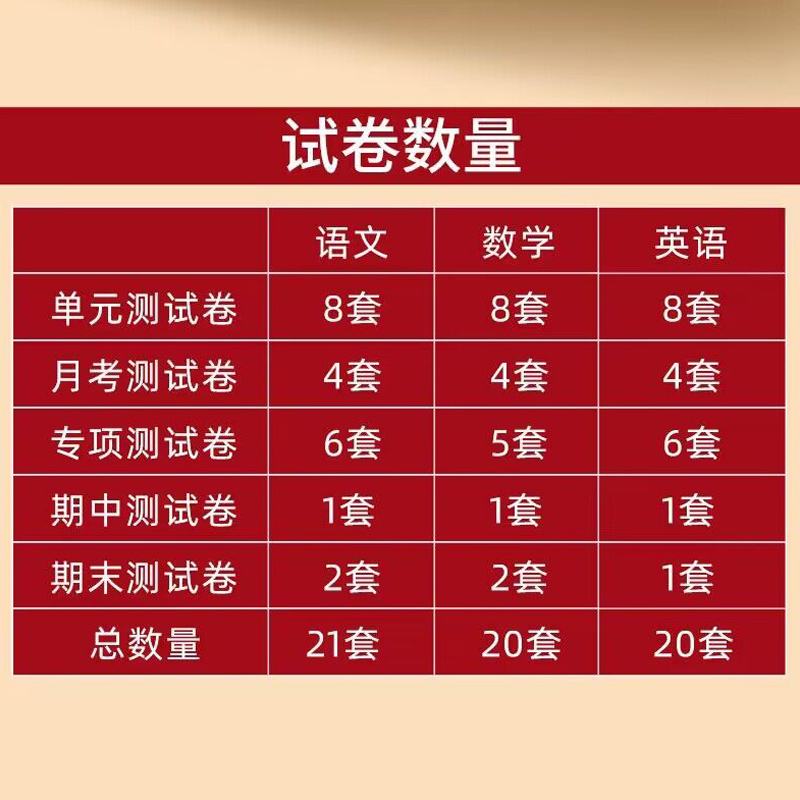 [4册套装]语数试卷+基础知识 二年级上 [正版]期末冲刺100分 一二年级三四五六年级上册下册语文数学英语试卷测试卷全高清大图