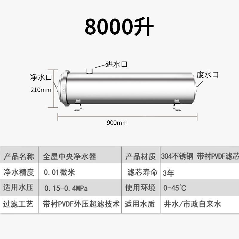 井水过滤器家用农村泥沙净水器自来水大型直饮商用净水机 8000升