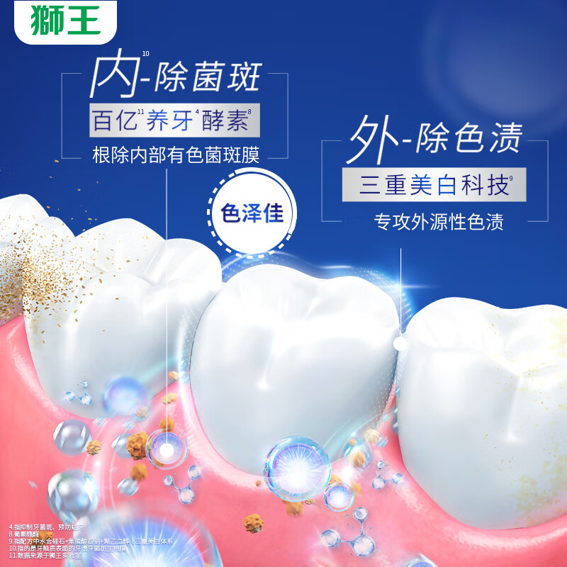 狮王 03齿力佳水润焕白牙膏(多汁西柚)120g高清大图