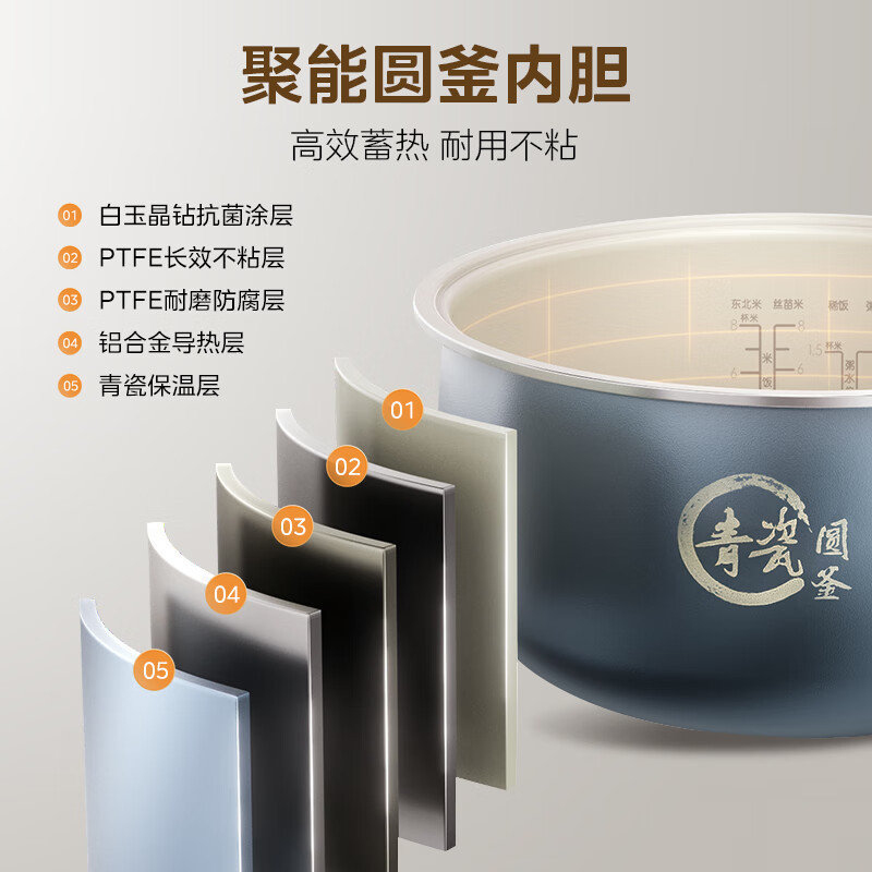 美的(Midea)电饭煲5L电饭锅青瓷内胆 一键柴火饭 特色卤炖大容量多功能家用3-10人智能电饭煲MB-5E86