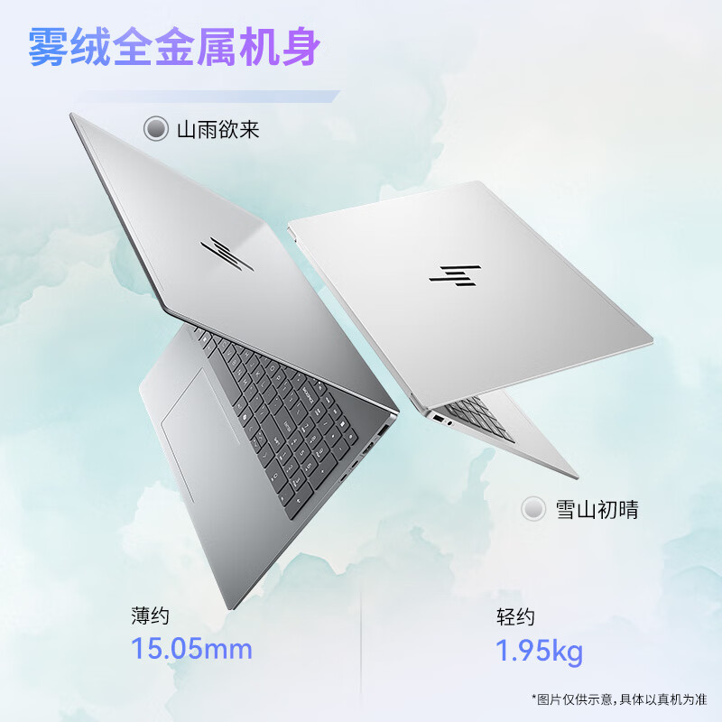 惠普(HP)星BookPro16 2025款 16英寸轻薄本笔记本电脑(酷睿UItra5 225H 32G 1TB 2.5K屏 240Hz AI)灰高清大图