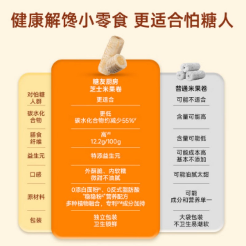 糖友厨房海盐芝士米果120g/盒高清大图