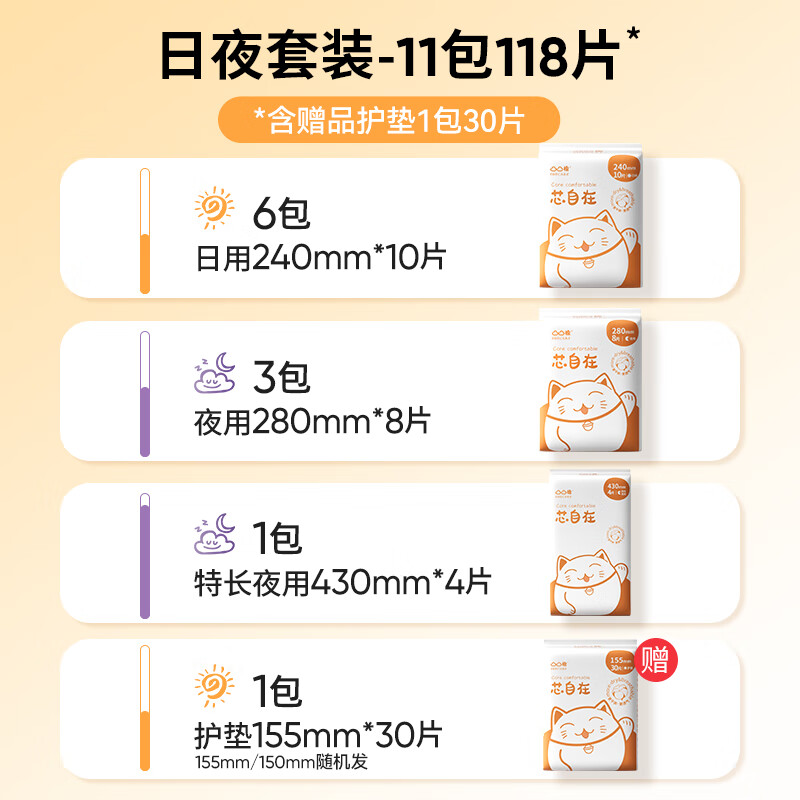 凸凸棉干爽透气卫生巾日夜用组合套装11包118片 棉柔亲肤超薄姨妈巾整箱高清大图