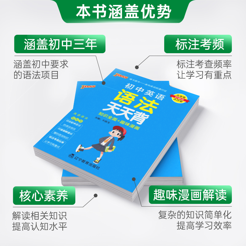 官方正版·品质保证 初中通用 [正版]2025新版初中英语语法全解天天背通用版知识全面趣味漫画口袋书掌中宝七八九年级复习高清大图