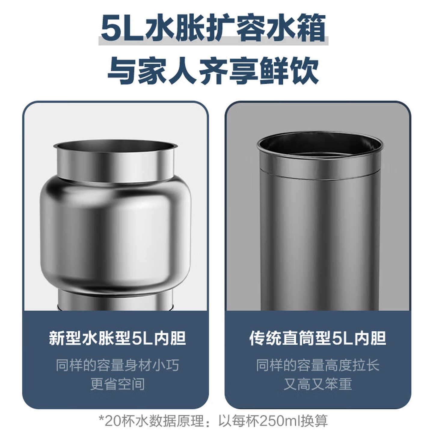 美的(Midea) 电热水瓶 5L升大容量保温除氯电水瓶 家用烧水壶保温一体全自动恒温电热水壶 开水壶 5L高清大图