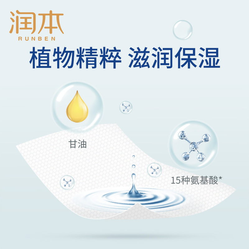 润本 卫生湿巾10片 盒装-卫生湿巾（含酒精）10片;20盒装高清大图