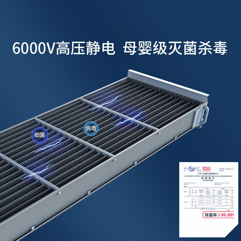 远大(BR远大(BROAD)洁净新风机SF250热回收新风系统家用空气净化通风换气新房装修除醛除霾60㎡-100㎡可用