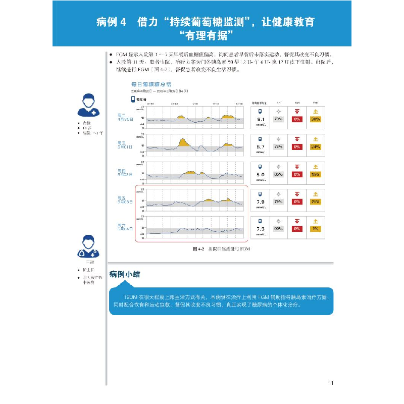 醉染图书持续葡萄糖监测技术应用病例荟萃9787565925771高清大图