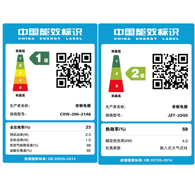 老板(ROBAM)17.5立方按键式侧吸式油烟机燃气灶烟灶套餐CXW-200-21A6+33G9(天然气)