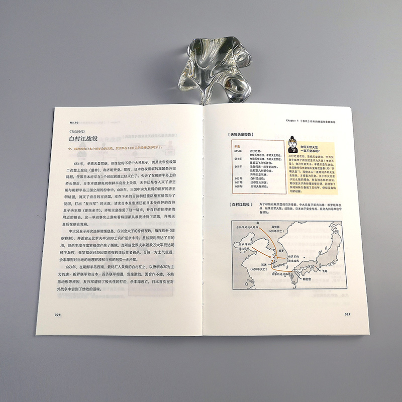 [正版]共3册套装《日本文化图典》+《超实用的日本史》+《日本历史风俗图录》想快速了解日本史,读这本就够了。高清大图