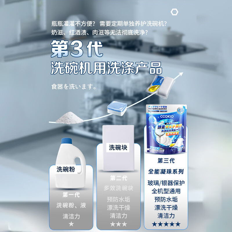 日本CCOKIO天然酵素洗碗凝珠洗碗机专用洗涤剂非块粉盐清洁剂孕婴 20颗 1袋高清大图