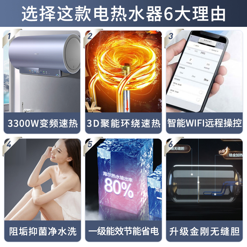 海尔电热水器60升3300W速热家用镁棒免更换3D速热一级能效7星级净水洗升级金刚无缝胆TY7