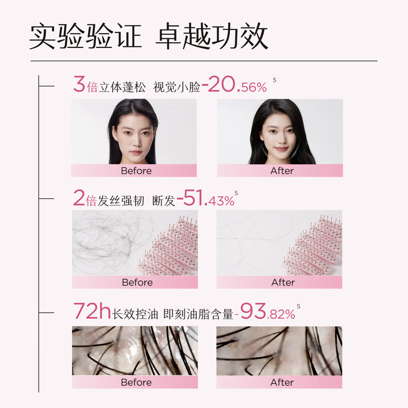 半亩花田自在轻盈洗发水(晨露玫瑰) 300g高清大图