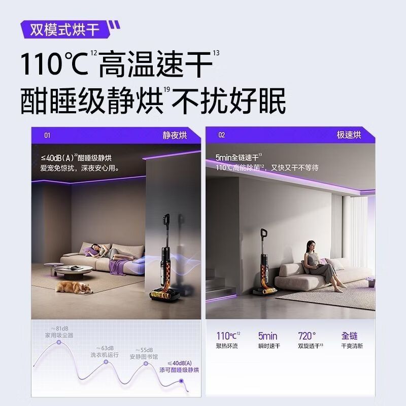 添可芙万极客GT洗地机[0缠毛 长续航 28Kpa大吸力]高温除菌家用吸拖洗一体机自动清洁 极客GT高清大图