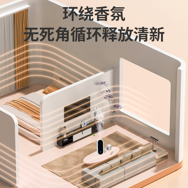 绿之源(GREEN SOURCE) 智能数显多功能自动喷香机+补充液(希尔顿)高清大图