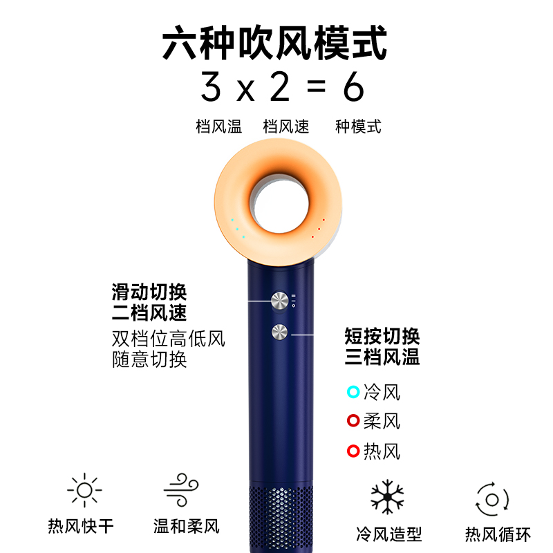 谷格谷格 (GUGE)高速吹风机 GC16高清大图