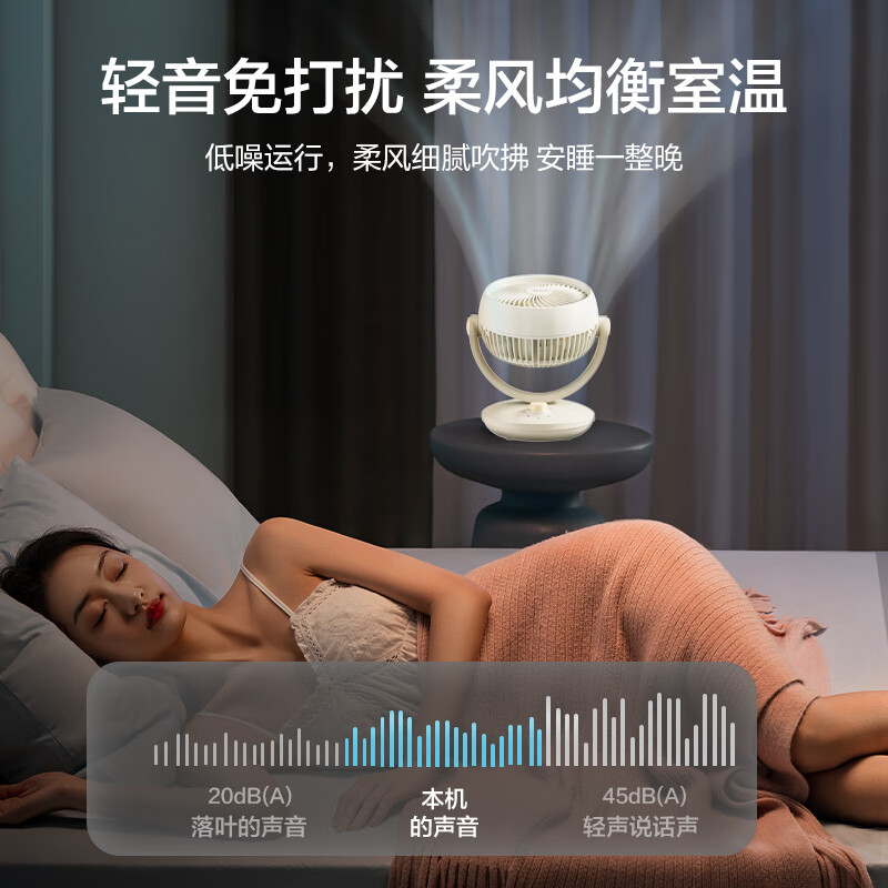 美的(Midea)[小型风扇]轻音台式桌面空气循环扇家用柔风电风扇宿舍办公迷你台扇落地扇空调伴侣 GAF18AD高清大图
