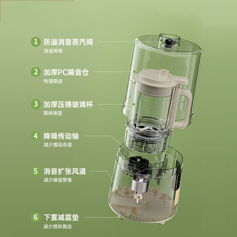夏普 破壁机 EM-S200L-W白色高清大图