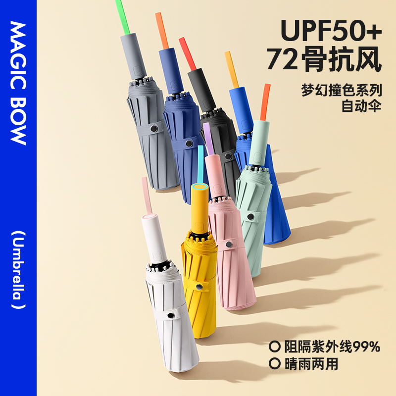 全自动钢骨玻纤加厚黑胶布 配色橡胶漆手柄YF-Z2023003 晴雨两用伞