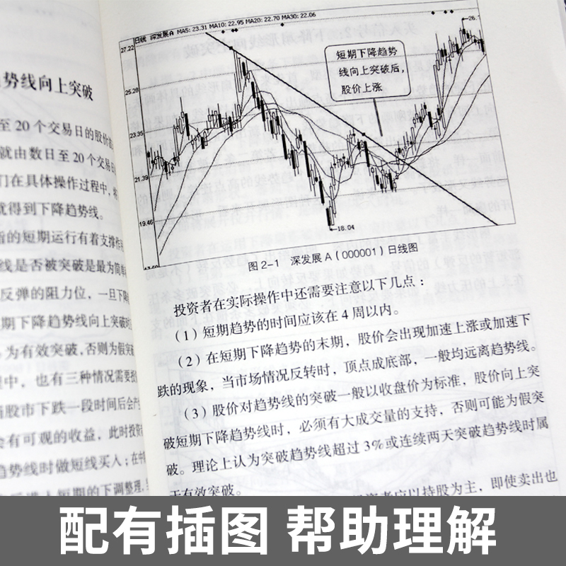 [醉染正版]全套5册新手入门巴菲特投资之道股票获利实战大全基金与实战技巧基础知识教程技术分析股票k线战法基金理财类金融个高清大图