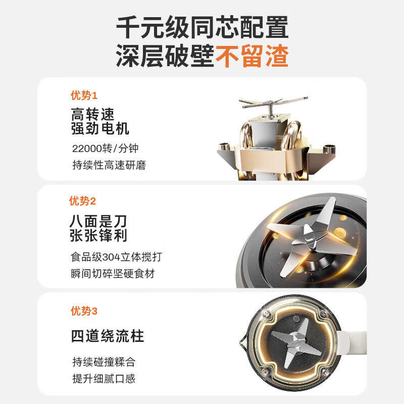 摩动家用多功能柔音破壁机免滤婴儿辅食全自动料理豆浆机小型果汁多功能搅拌机1.5L大容量加热豆浆机 MD-PB03高清大图