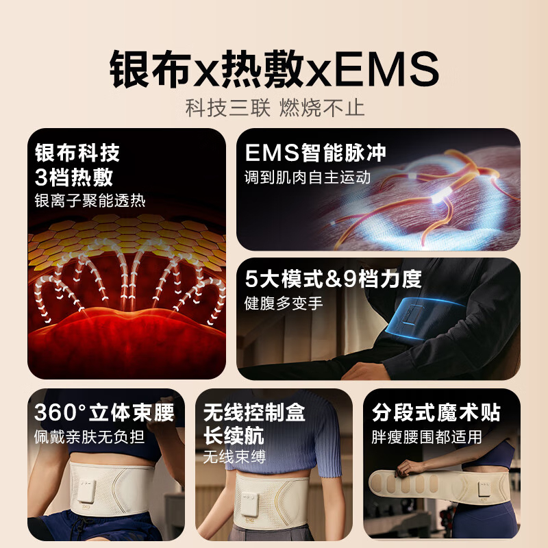 艾诗凯奇(SKG) 腰部按摩器 暴汗束腰塑形收腹运动燃脂 瘦肚子健身仪热敷暖宫护腰带 送男女友实用生日礼物 G3豪华高清大图