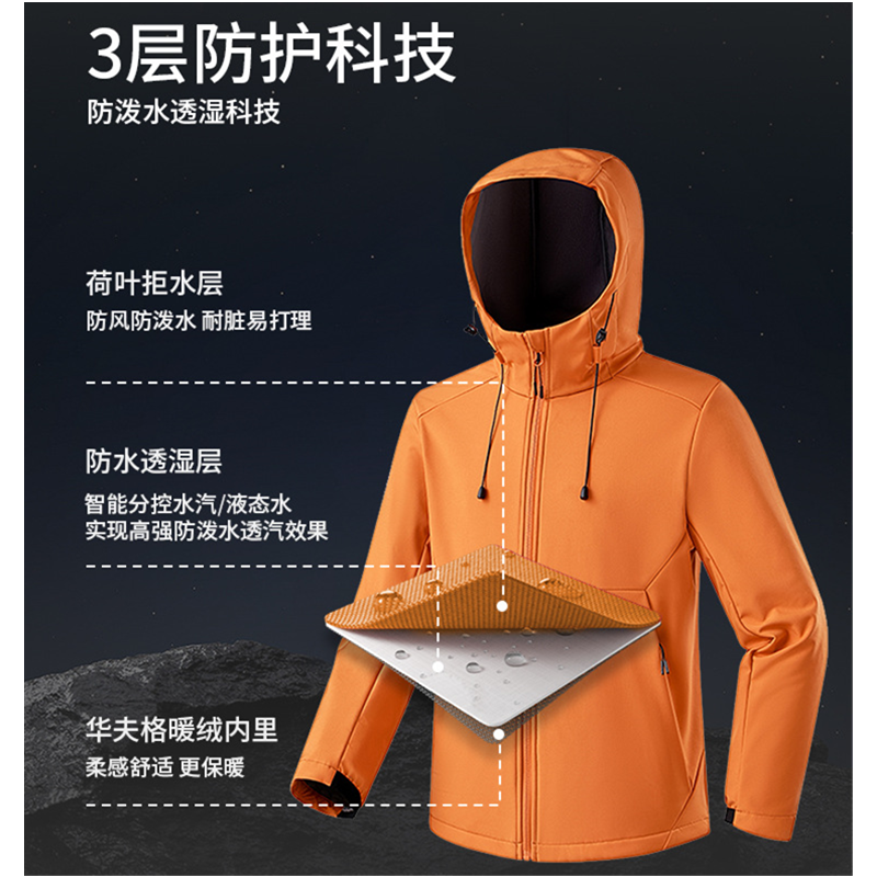 健卡侬软壳衣JC17/件高清大图