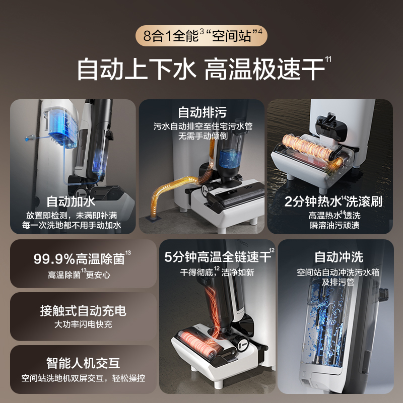 [智能][空间站]TINECO添可智能洗地机芙万基站版家用无线除菌吸拖洗一体Station Pro高清大图