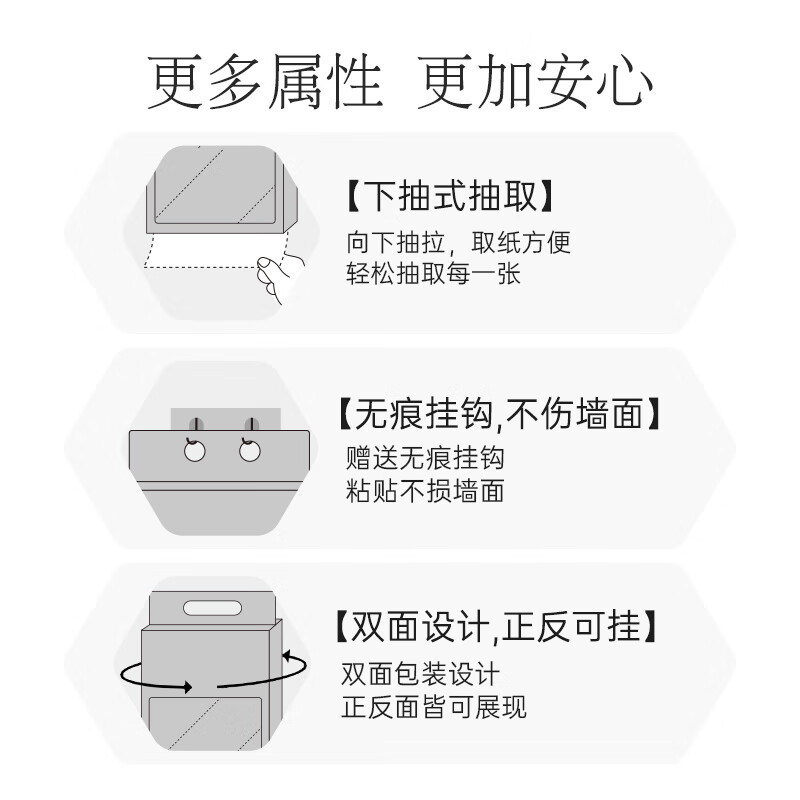 植护挂式抽纸 纸巾面巾纸 悬挂卫生纸抽 擦手纸 蝴蝶结-1280张*1提高清大图