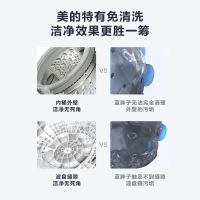美的(Midea)8公斤波轮洗衣机全自动 免清洗十年桶如新 立方内桶 水电双宽 新品MB80ECO