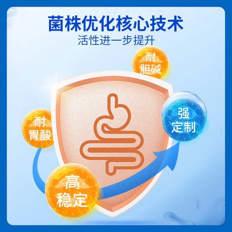 同仁堂益生菌粉大人儿童女性成人肠胃肠道非调理冻干粉官方旗舰店22.5g*5