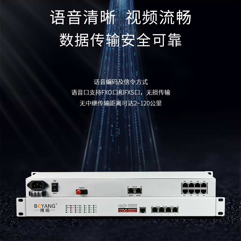 博扬 综合业务电话光端机 1路电话+2个磁石+3路百兆以太网 单纤20km 机架式 1对BY-1P3FE-2H-20KM