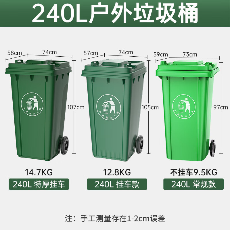 中意贝田 BT-LJT加厚物业小区公用室外环保分类塑料带盖医疗环卫户外垃圾桶 240L绿-挂车款