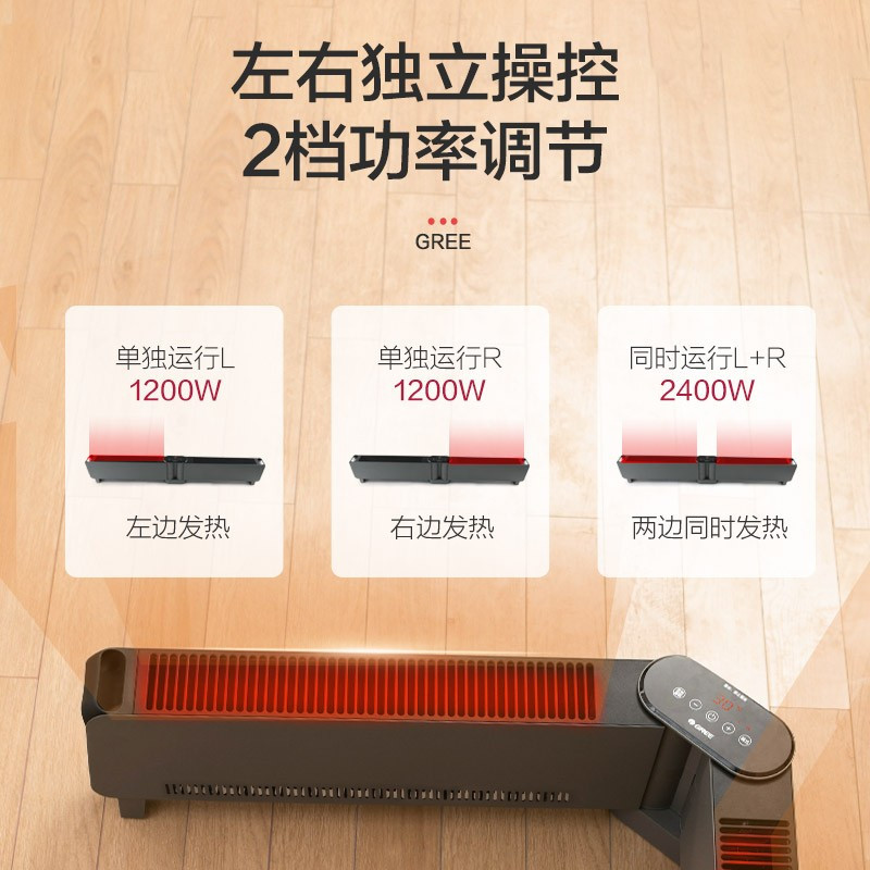 格力(GREE)踢脚线取暖器 NJE-S6024Ba家用远程遥控IPX4级防水电暖气片家用大面积速热移动地暖风机石墨烯款高清大图