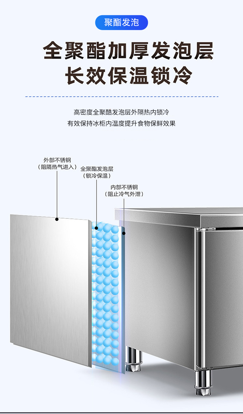 商用经济款保鲜工作台 操作台1500*600*800高清大图