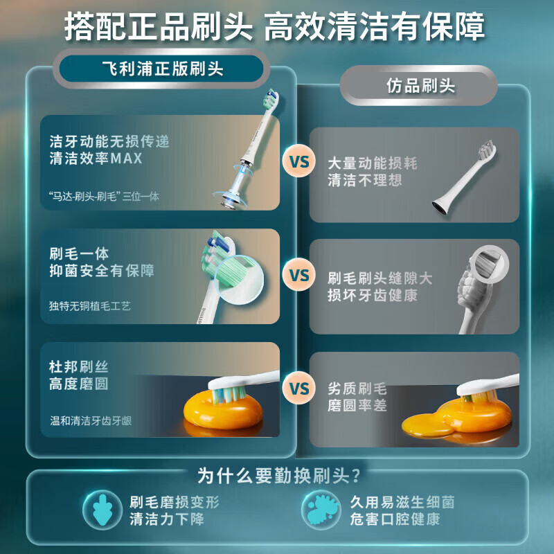 飞利浦声波震动智能电动牙刷高清大图