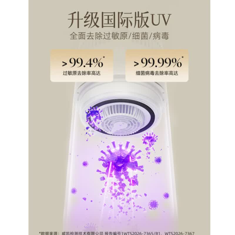 霍尼韦尔 吸猫浮毛沉毛除异味过敏原杀菌消毒H-Cat2.0 Pro 空气净化器 可拆卸水洗 HGQW-Z2高清大图