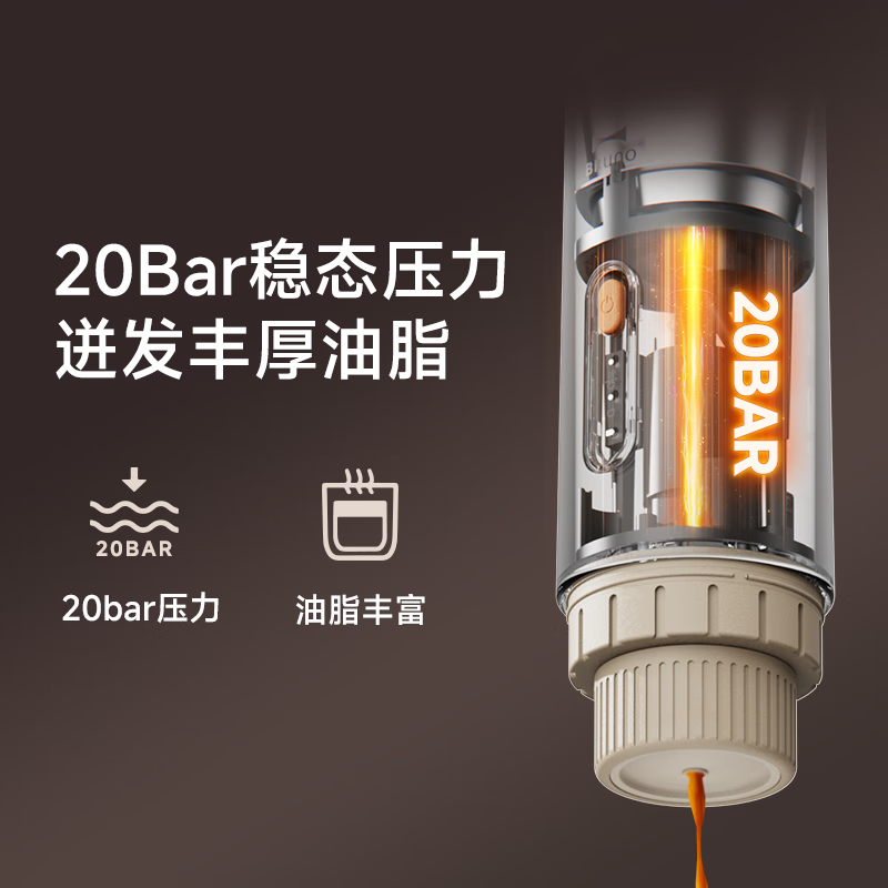 BRUNO便携式半自动咖啡机家用办公室户外旅行迷你意式咖啡机小型胶囊咖啡机 胶囊式意式浓萃BXM401高清大图
