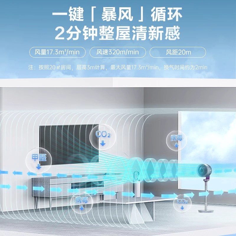 艾美特空气循环扇家用负离子智能电风扇落地扇新款轻音遥控大风力绿色高清大图