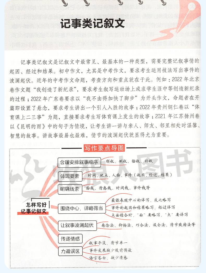 A[组合共4册]2024年疯狂作文特辑打包 [正版]2024年新版备考共4册中考疯狂作文特辑杂志初中中考作文记叙文一本通高清大图
