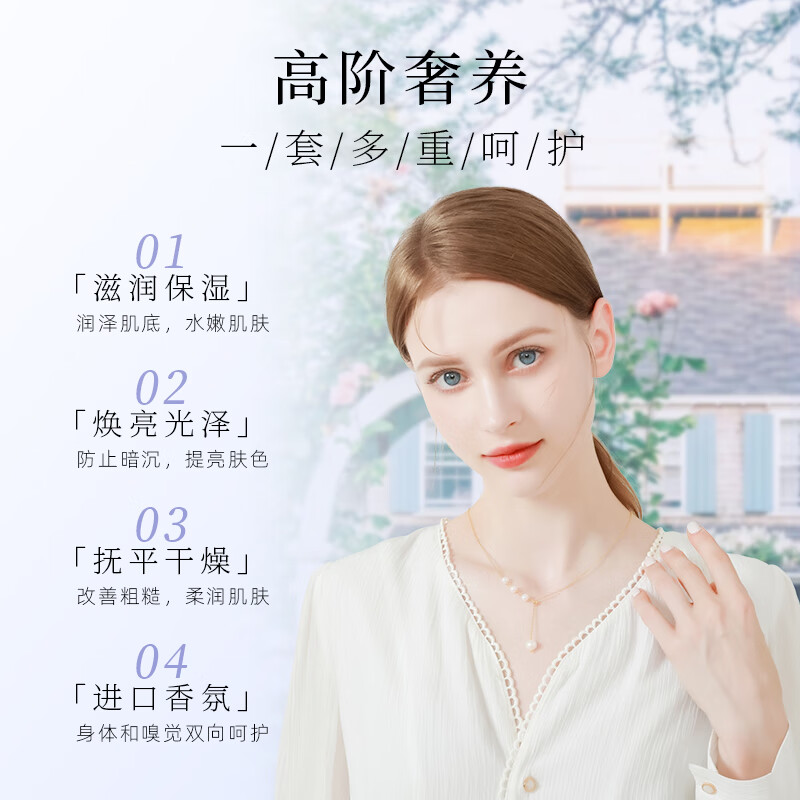 Cath Kidston 田园香氛润肤礼盒高清大图