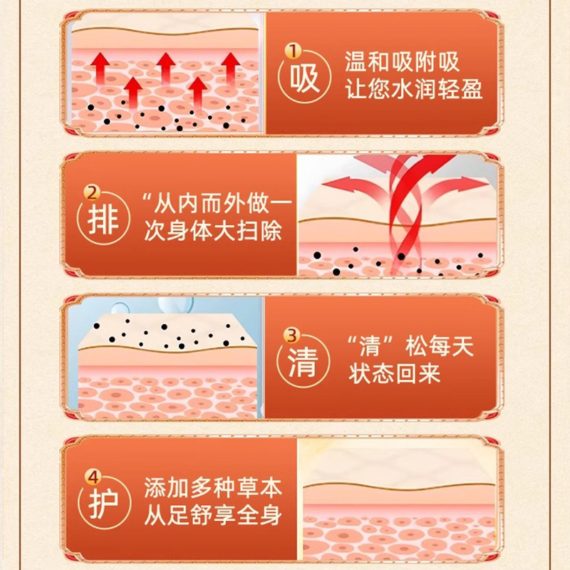 北京同仁堂元气茯苓八珍足贴男女通用艾草脚底养生睡眠排湿寒正品/3盒装高清大图