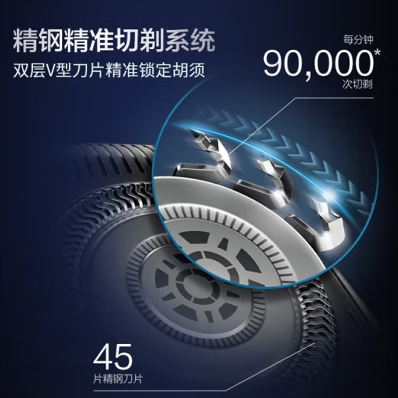 飞利浦电动剃须刀-S5832/01高清大图