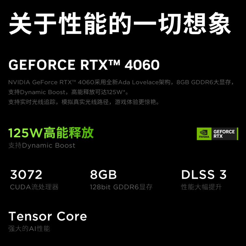 联想(Lenovo)拯救者R7000 15.6英寸电竞游戏本笔记本电脑(R7-7735H 16G 512G RTX4060 2.5k 165Hz100%sRGB)钛晶灰