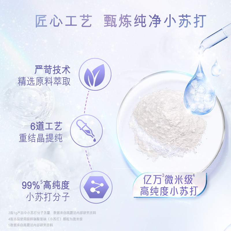 高露洁-劲白小苏打牙膏家庭装120g*4支高清大图