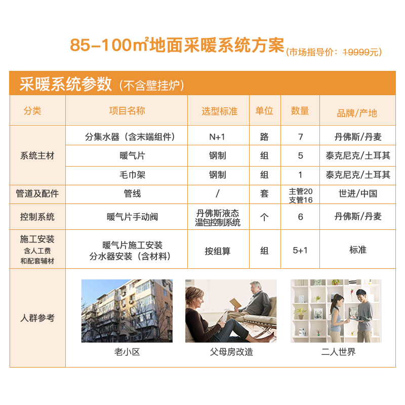博世(BOSCH)明装暖气片套餐85-100㎡天然三室两厅一卫地面家庭采暖