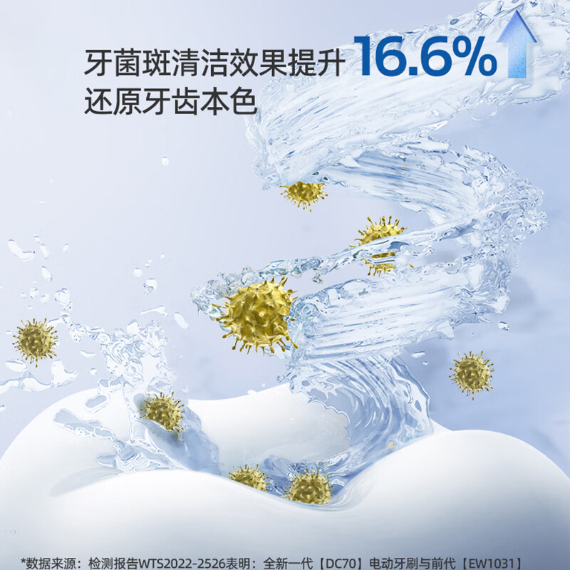 松下(Panasonic)电动牙刷科技双马达技术四向动力清除牙菌斑 焕光刷 去渍护龈双效清洁 EW-DC70-A极光蓝