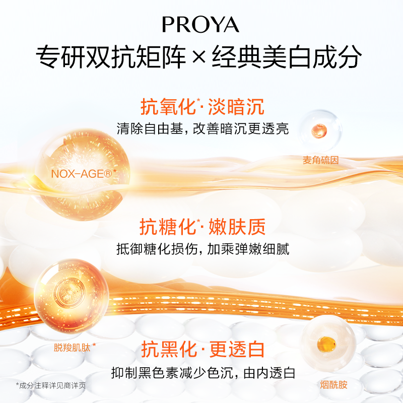 珀莱雅(PROYA) 双抗焕亮清透水160ml*1瓶高清大图