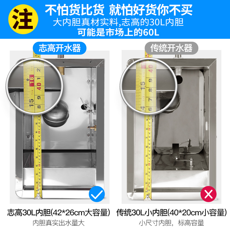 志高商用开水器120L-210升电热开水机热水器12kw工业大容量烧水炉 120L/12KW开水器-380V 210L高清大图